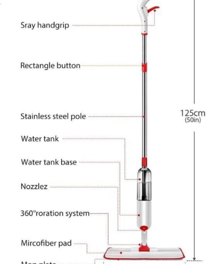 Smart Spray Mop Smart Spray Mop
